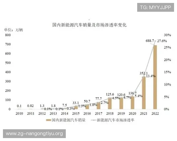 掌握快3预测的最新趋势与方法,提升中奖率的实用策略全解析 掌握快3预测的最新趋势与方法,提升中奖率的实用策略全解析